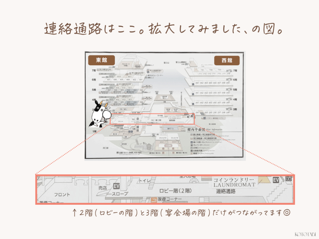 富士レークホテル 東館・西館のちがい:館内を紹介した画像2